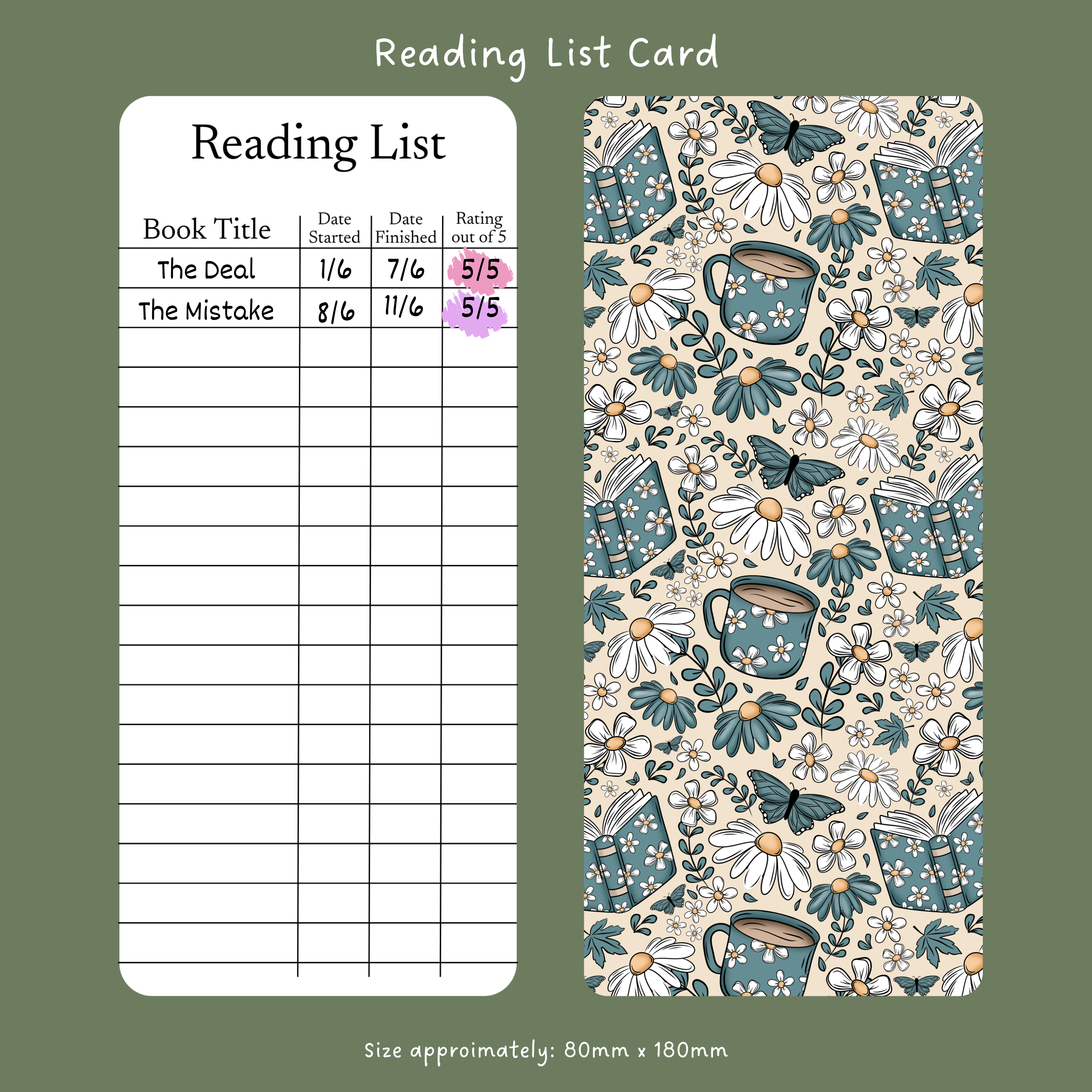 Coffee and Books - Reading List