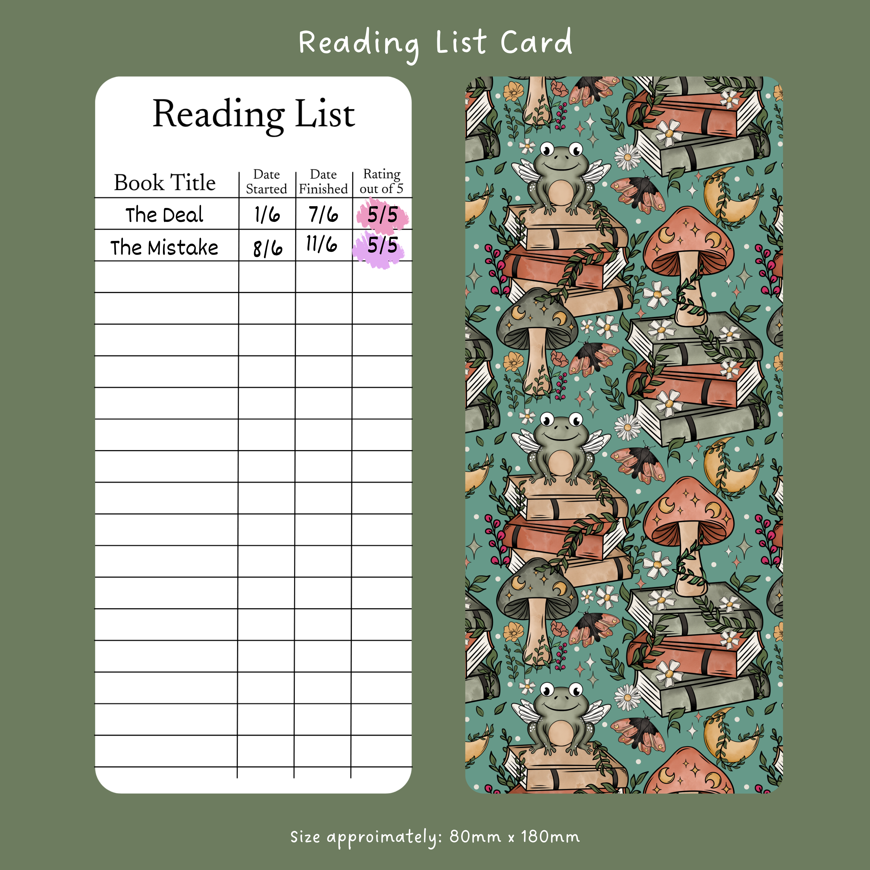 Bookish Frogs - Reading List