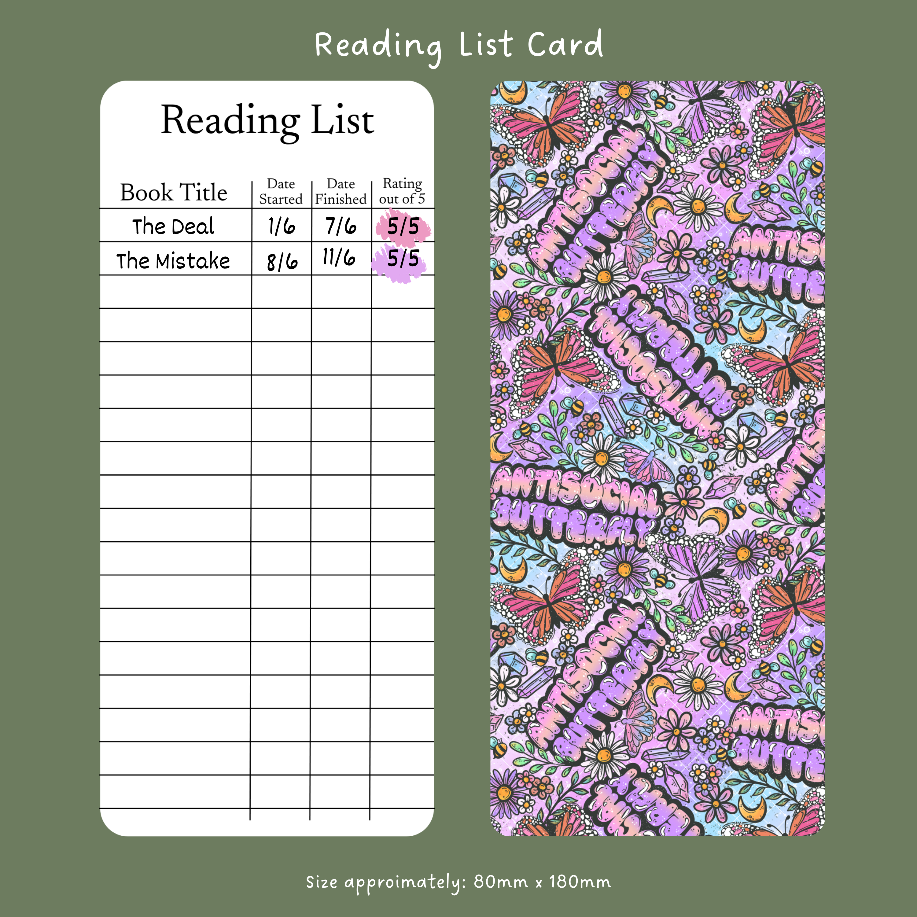 Antisocial - Reading List